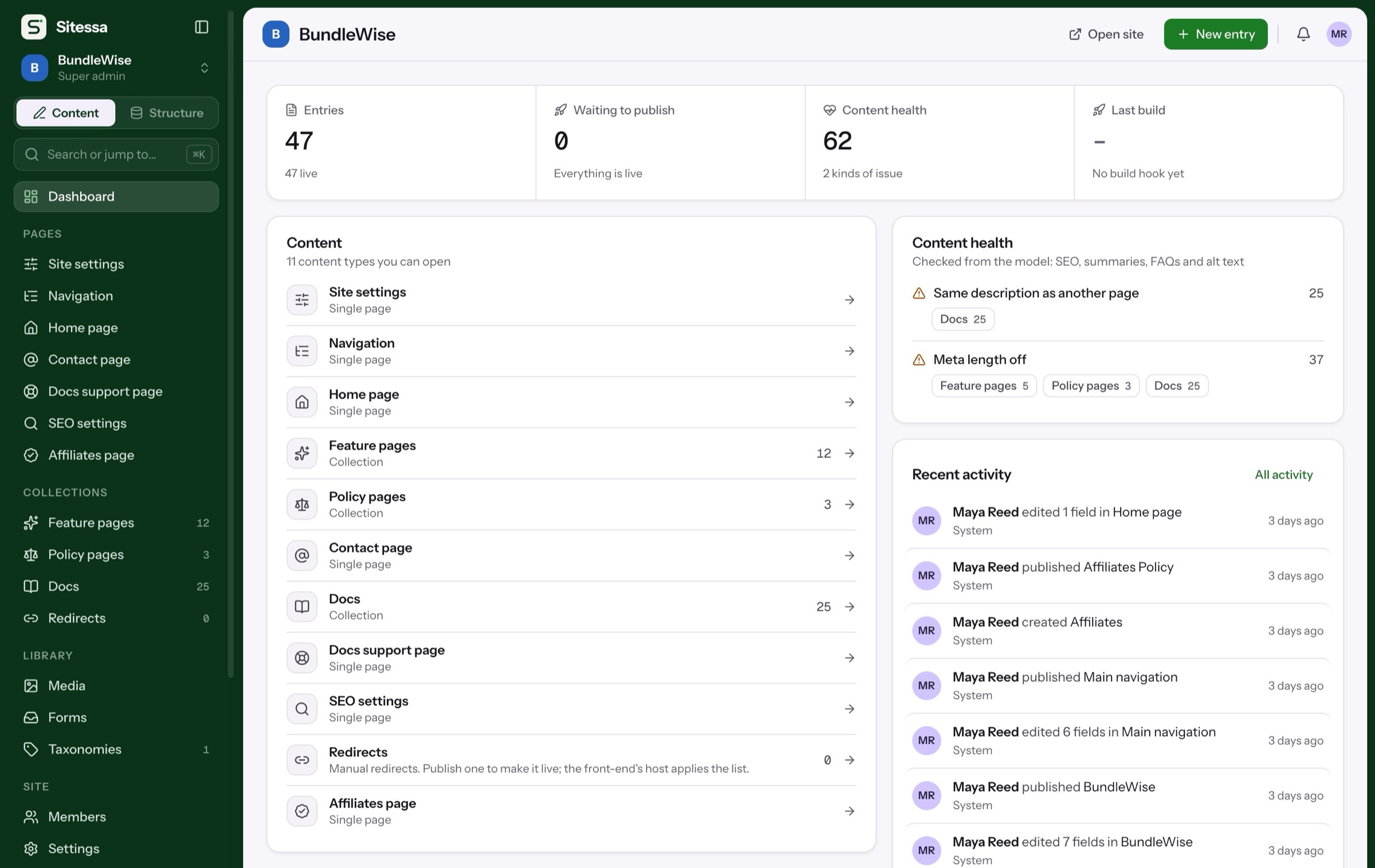 The BundleWise dashboard in Sitessa