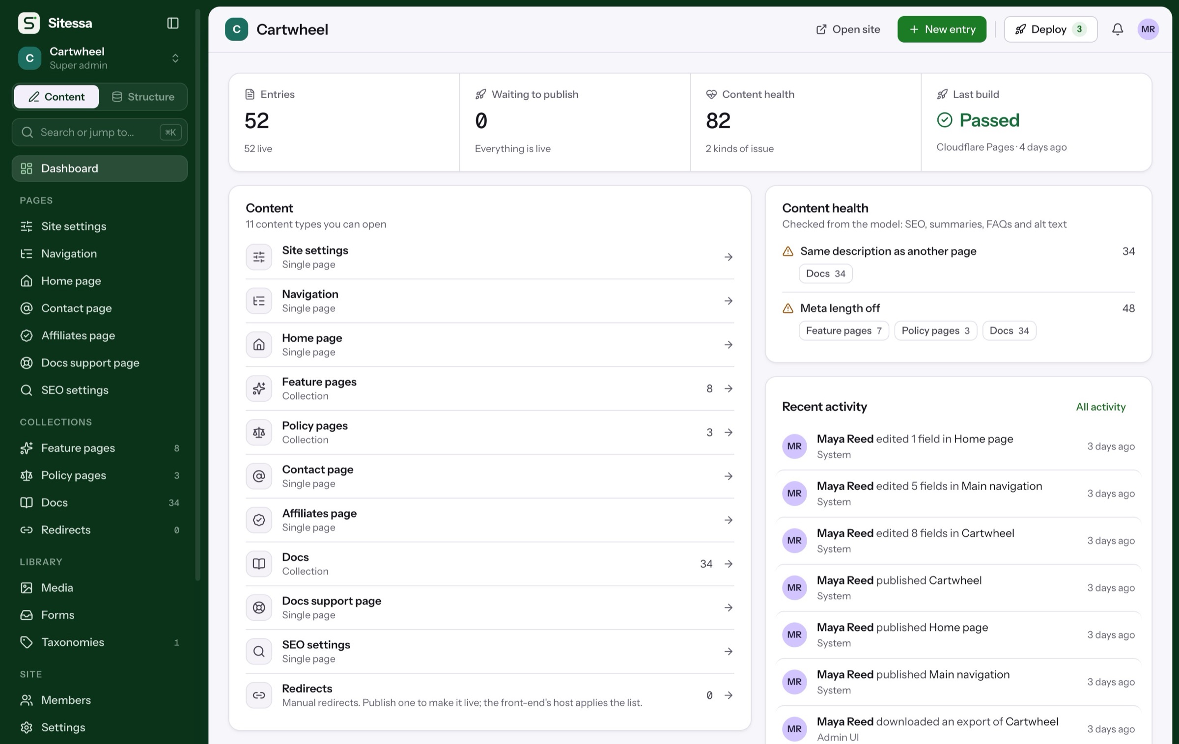 The Cartwheel dashboard in Sitessa