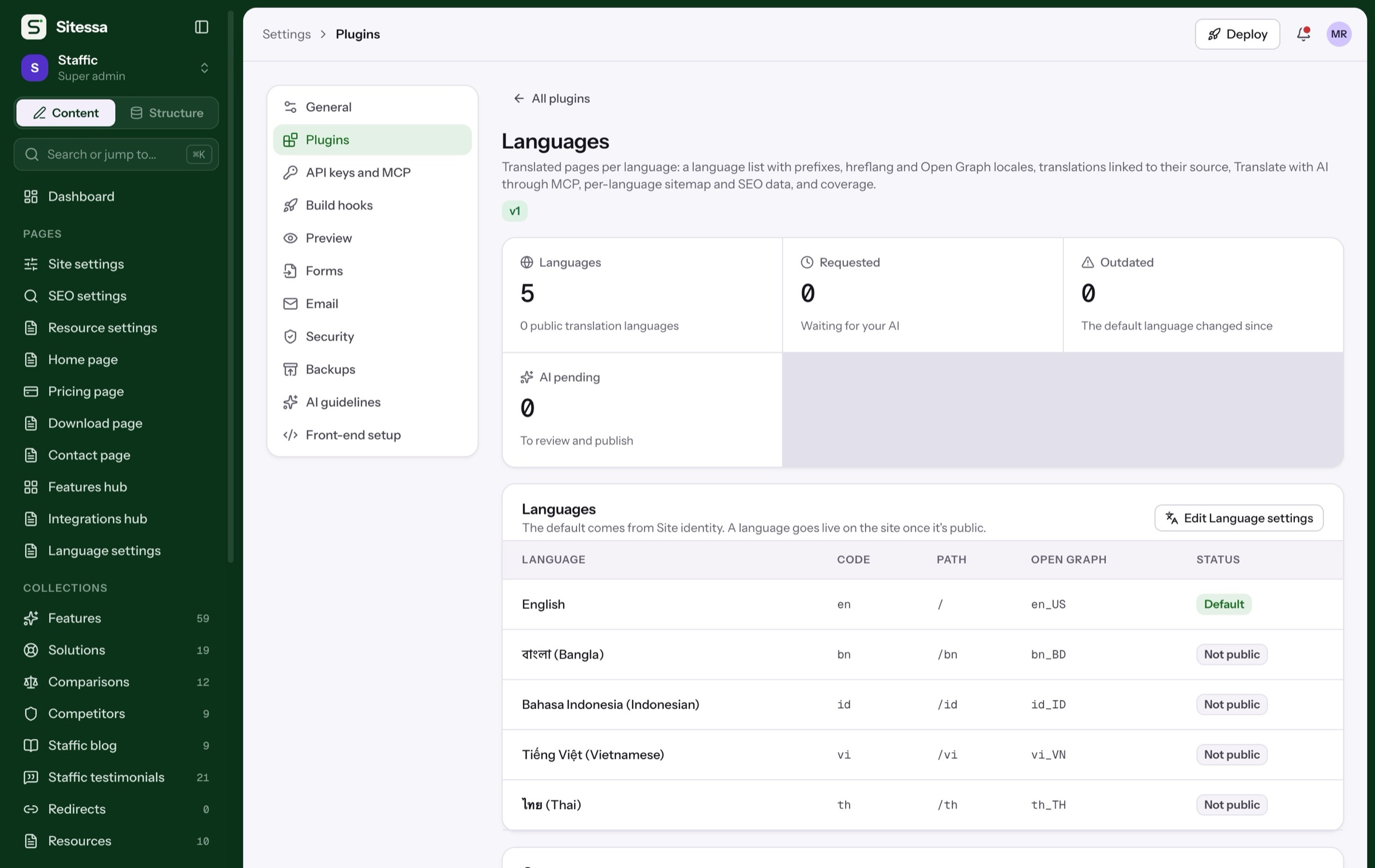 The Languages plugin: five languages with paths and Open Graph locales
