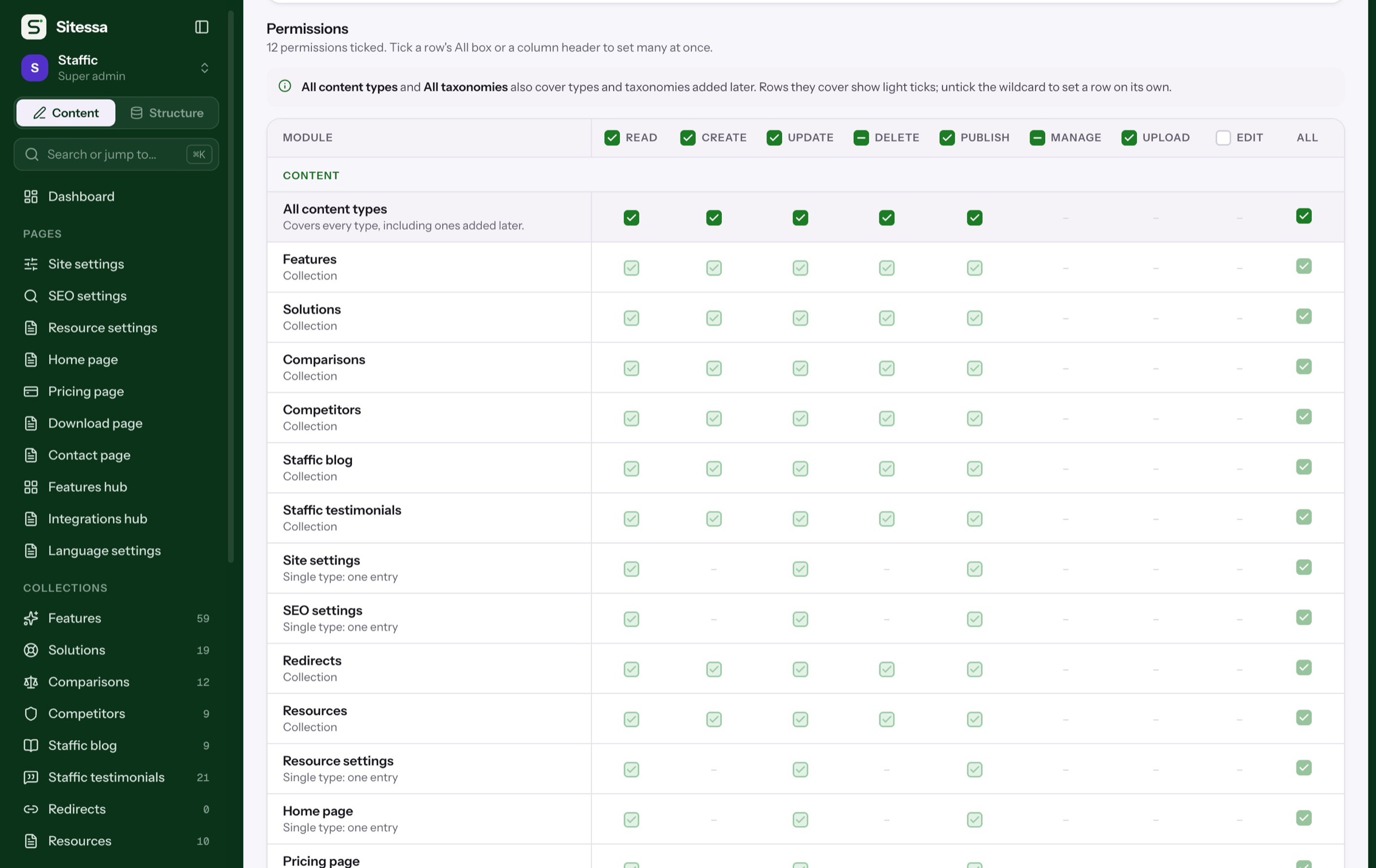 A role's permissions per content type